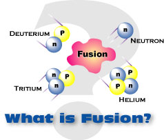 What is fusion?